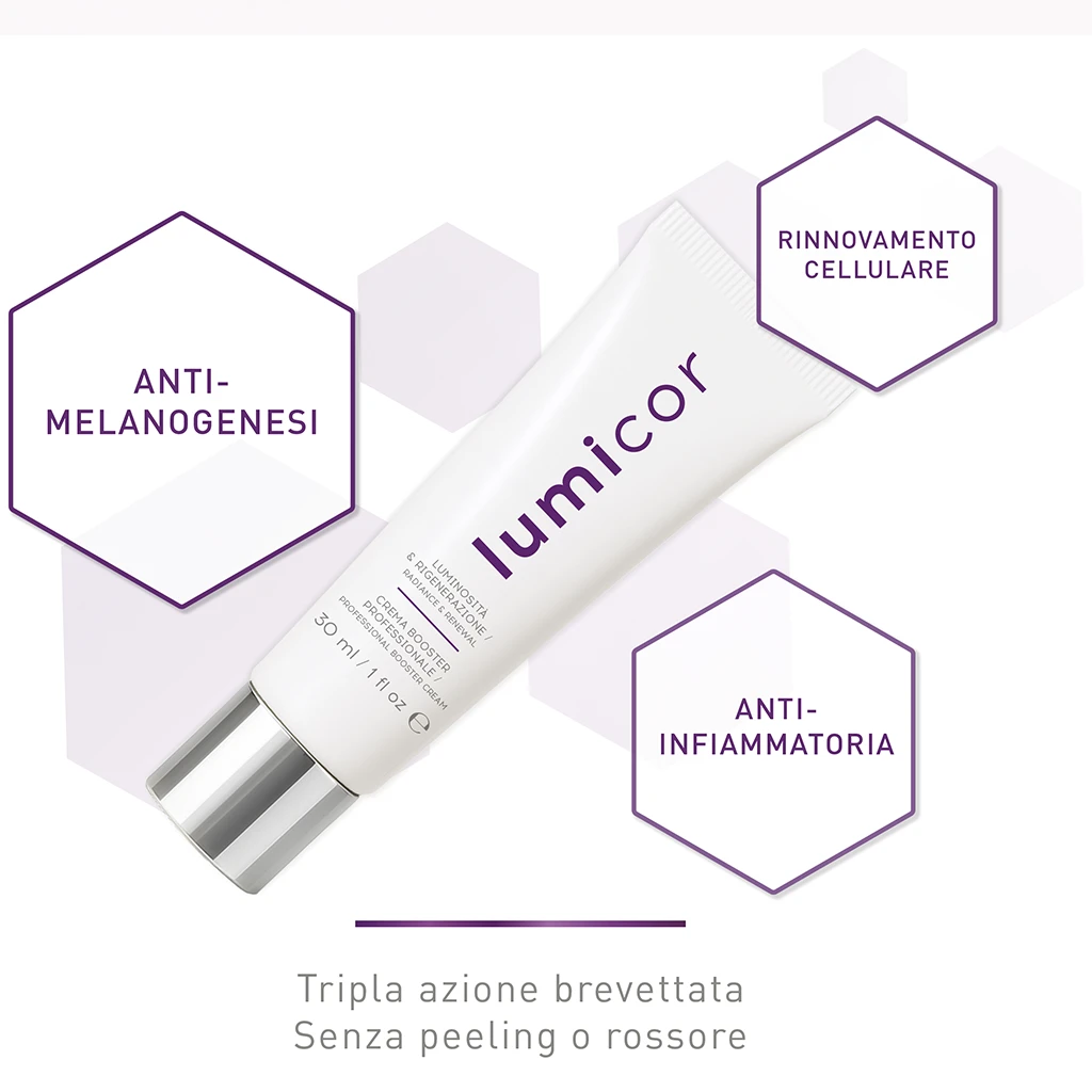Infografica tripla azione Lumicor